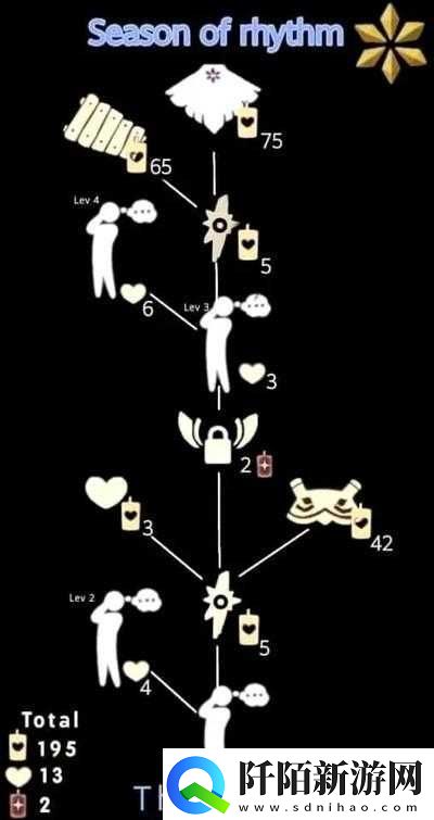 Sky光遇9月10日复刻先祖白鸟斗篷位置详解