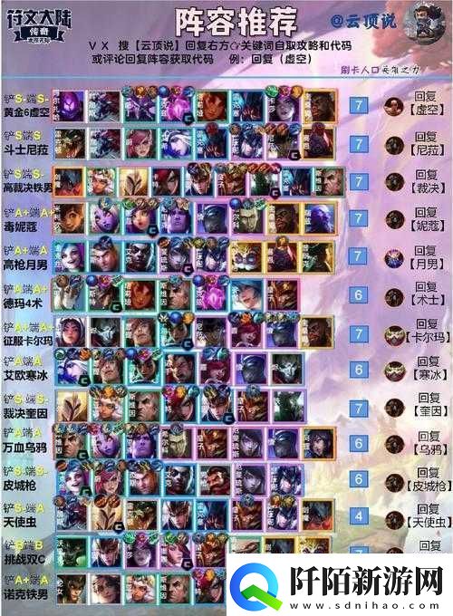 LOL云顶之弈10.8新版最强阵容攻略