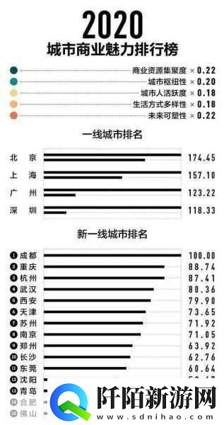 久久一线二线三线