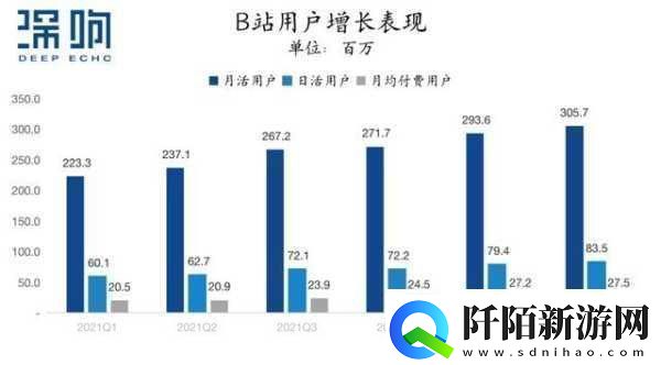 国际b站免费视频入口MBA智库如何获取