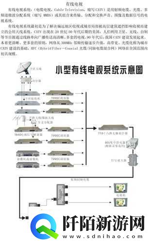 有线电视线的作用与发展