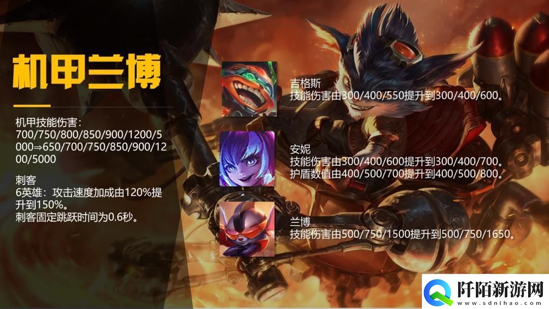 云顶之弈10.12版本战地机甲运营思路解析