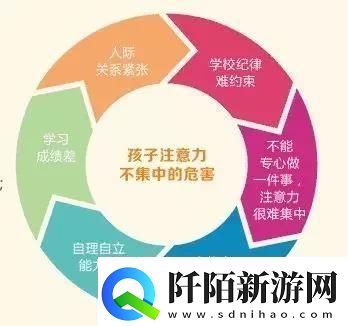 差差差三十分钟体验