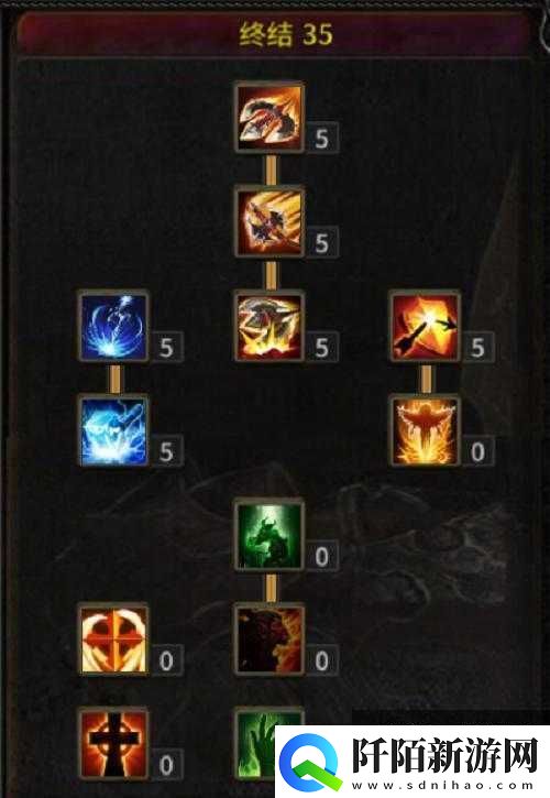 木瓜奇迹魔剑士加点攻略