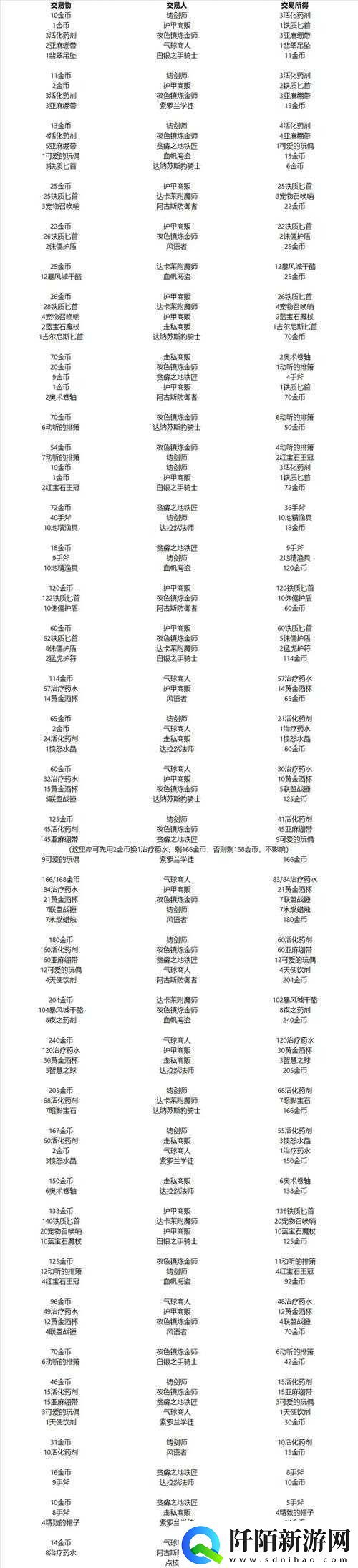 探索炉石传说猎人谜题的奥秘