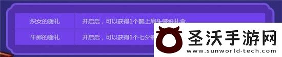 dnf七夕鹊桥来相会得秃头装扮dnf七夕鹊桥来相会活动介绍