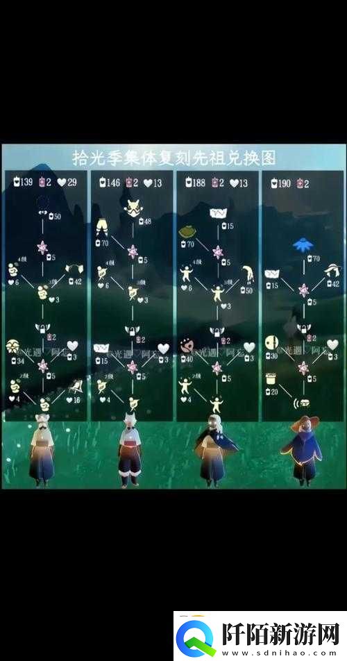 光遇4月29日复刻先祖位置大揭秘