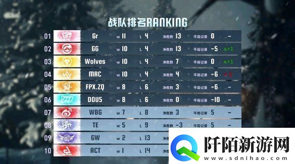 群狼呼啸