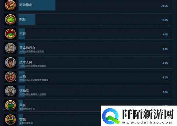 忍者神龟变种释放成就怎么达成变种释放成就有哪些