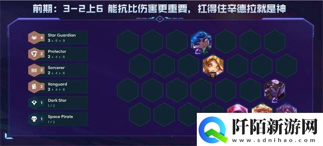 不休小队后期最强阵容