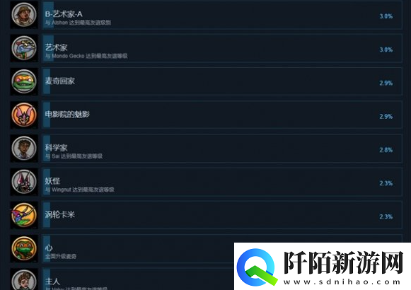 忍者神龟变种释放成就怎么达成变种释放成就有哪些