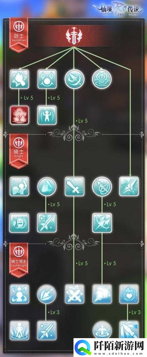 问道手游力金加点攻略