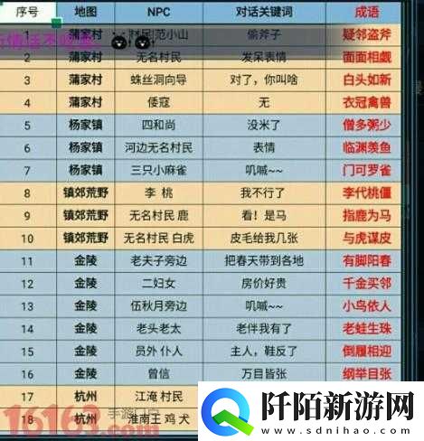 倩女幽魂手游深度解析