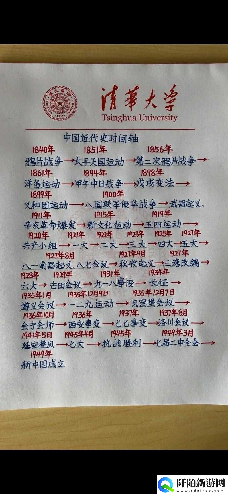 国内一战到四战