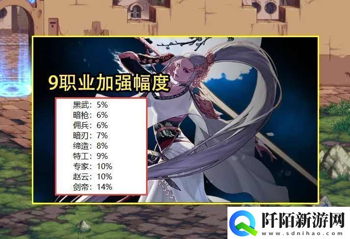 dnf韩服最新更新公告2023
