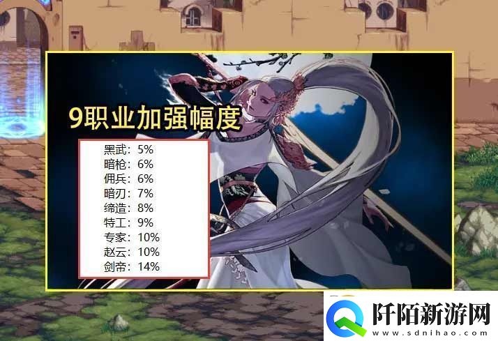 dnf韩服最新更新公告2023