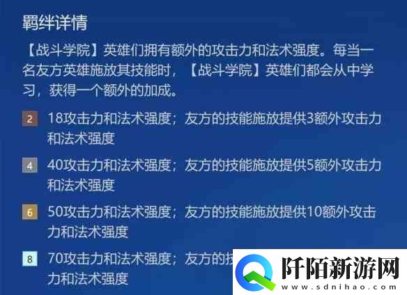 金铲铲之战学院杰斯阵容搭配指南