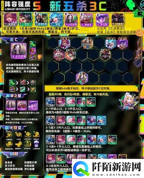 召唤师联盟