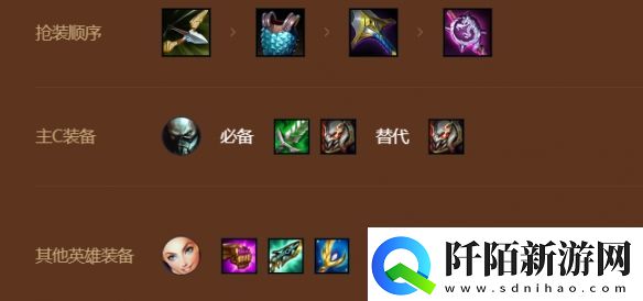 金铲铲之战S9最强阵容